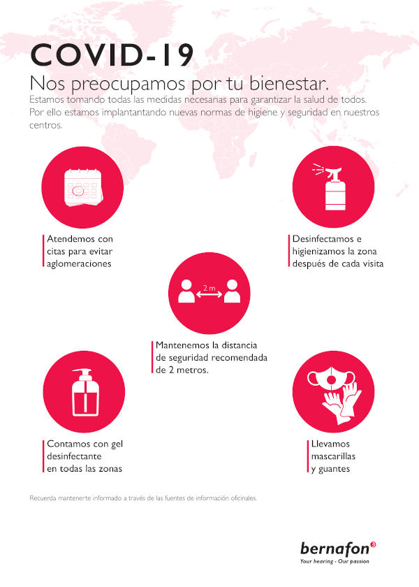 Precauciones ante el Covid-19 en AudioPlan